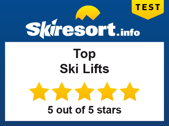 Top Ski Lifts